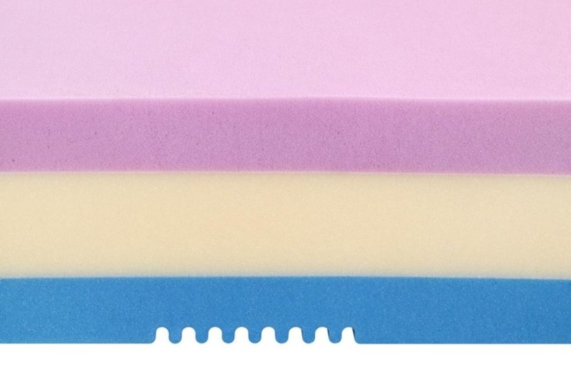 Matrace Swisslab Natur