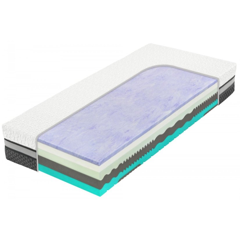 Matrace Spirit Superior Cloud Gekon