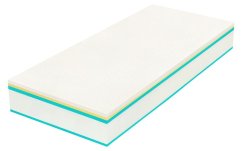 Matrace Spirit Superior Comodore Gekon