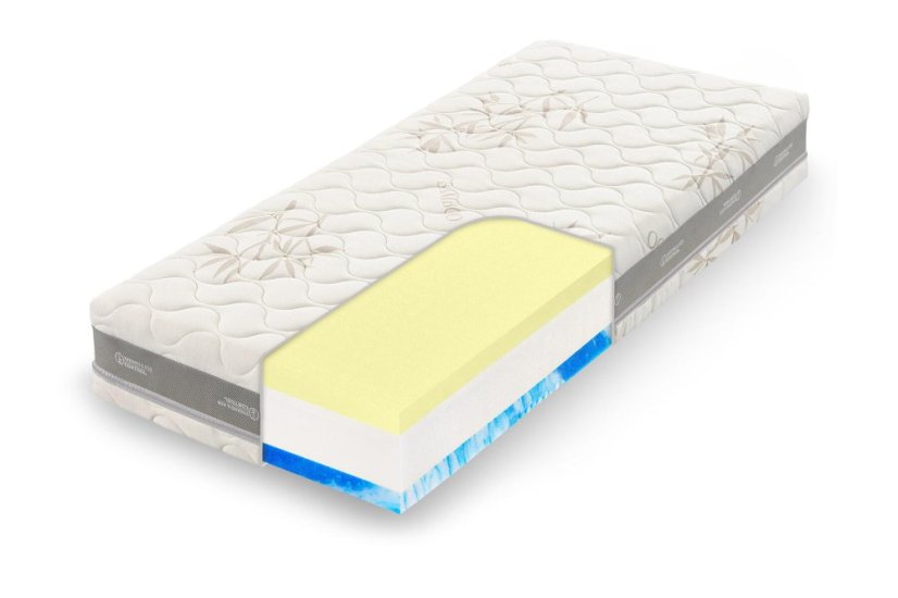Matrace Swisslab Active