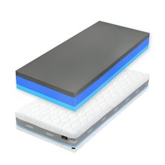 Matrace Matex Memory 24