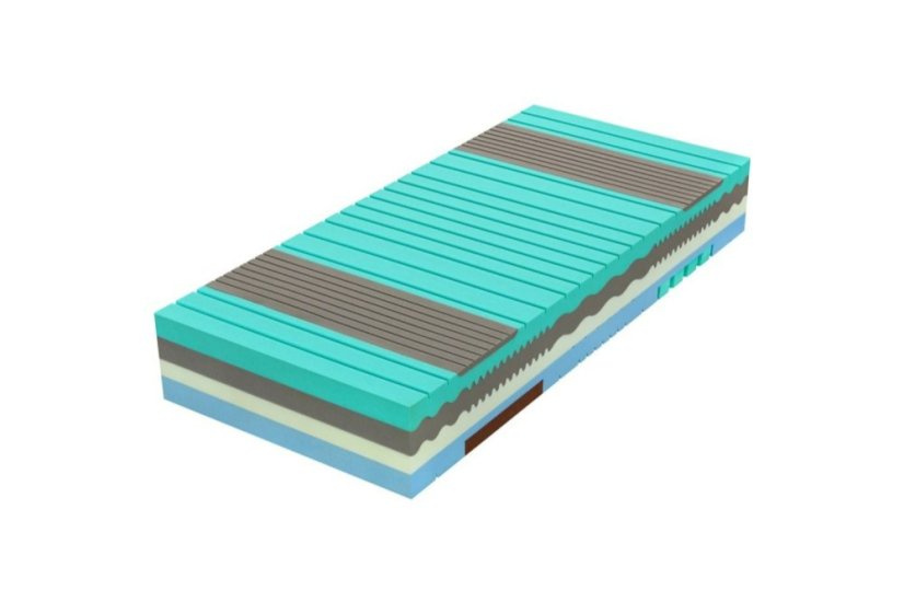 Matrace Spirit Superior Nucleus Gekon